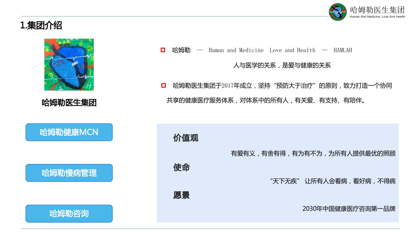 集团介绍